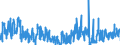 CN 61042200 /Exports /Unit = Prices (Euro/suppl. units) /Partner: Italy /Reporter: Eur27_2020 /61042200:Women's or Girls' Ensembles of Cotton, Knitted or Crocheted (Excl. ski Ensembles and Swimwear)