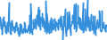 CN 61042200 /Exports /Unit = Prices (Euro/suppl. units) /Partner: Belgium /Reporter: Eur27_2020 /61042200:Women's or Girls' Ensembles of Cotton, Knitted or Crocheted (Excl. ski Ensembles and Swimwear)