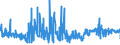 CN 61042300 /Exports /Unit = Prices (Euro/suppl. units) /Partner: Ireland /Reporter: Eur27_2020 /61042300:Women's or Girls' Ensembles of Synthetic Fibres, Knitted or Crocheted (Excl. ski Ensembles and Swimwear)