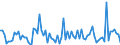 KN 61046110 /Exporte /Einheit = Preise (Euro/Bes. Maßeinheiten) /Partnerland: Griechenland /Meldeland: Europäische Union /61046110:Hosen, Lang 'einschl. Kniebundhosen und Žhnl. Hosen', aus Gewirken Oder Gestricken aus Wolle Oder Feinen Tierhaaren, fr Frauen Oder M„dchen (Ausg. Latzhosen und Unterhosen)