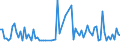 KN 61046290 /Exporte /Einheit = Preise (Euro/Bes. Maßeinheiten) /Partnerland: Lettland /Meldeland: Europäische Union /61046290:Latzhosen und Kurze Hosen, aus Gewirken Oder Gestricken aus Baumwolle, fr Frauen Oder M„dchen (Ausg. Unterhosen und Badehosen)