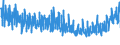 KN 61051000 /Exporte /Einheit = Preise (Euro/Bes. Maßeinheiten) /Partnerland: Griechenland /Meldeland: Eur27_2020 /61051000:Hemden aus Gewirken Oder Gestricken aus Baumwolle, für Männer Oder Knaben (Ausg. Nachthemdem, T-shirts und Unterhemden)