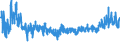 KN 61051000 /Exporte /Einheit = Preise (Euro/Bes. Maßeinheiten) /Partnerland: Ungarn /Meldeland: Eur27_2020 /61051000:Hemden aus Gewirken Oder Gestricken aus Baumwolle, für Männer Oder Knaben (Ausg. Nachthemdem, T-shirts und Unterhemden)