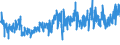 KN 61061000 /Exporte /Einheit = Preise (Euro/Bes. Maßeinheiten) /Partnerland: Daenemark /Meldeland: Eur27_2020 /61061000:Blusen und Hemdblusen, aus Gewirken Oder Gestricken aus Baumwolle, für Frauen Oder Mädchen (Ausg. T-shirts und Unterhemden)