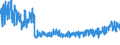 KN 61061000 /Exporte /Einheit = Preise (Euro/Bes. Maßeinheiten) /Partnerland: Griechenland /Meldeland: Eur27_2020 /61061000:Blusen und Hemdblusen, aus Gewirken Oder Gestricken aus Baumwolle, für Frauen Oder Mädchen (Ausg. T-shirts und Unterhemden)