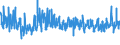 CN 61061000 /Exports /Unit = Prices (Euro/suppl. units) /Partner: Luxembourg /Reporter: Eur27_2020 /61061000:Women's or Girls' Blouses, Shirts and Shirt-blouses of Cotton, Knitted or Crocheted (Excl. T-shirts and Vests)