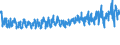 KN 61061000 /Exporte /Einheit = Preise (Euro/Bes. Maßeinheiten) /Partnerland: Oesterreich /Meldeland: Eur27_2020 /61061000:Blusen und Hemdblusen, aus Gewirken Oder Gestricken aus Baumwolle, für Frauen Oder Mädchen (Ausg. T-shirts und Unterhemden)