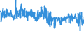 CN 6106 /Exports /Unit = Prices (Euro/ton) /Partner: France /Reporter: Eur27_2020 /6106:Women's or Girls' Blouses, Shirts and Shirt-blouses, Knitted or Crocheted (Excl. T-shirts and Vests)