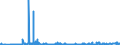 KN 61072900 /Exporte /Einheit = Preise (Euro/Bes. Maßeinheiten) /Partnerland: Schweden /Meldeland: Eur27_2020 /61072900:Nachthemden und Schlafanzüge, aus Gewirken Oder Gestricken aus Spinnstoffen, für Männer Oder Knaben (Ausg. aus Baumwolle Oder Chemiefasern Sowie Unterhemden)