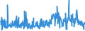 CN 61079100 /Exports /Unit = Prices (Euro/suppl. units) /Partner: Switzerland /Reporter: Eur27_2020 /61079100:Men's or Boys' Bathrobes, Dressing Gowns and Similar Articles of Cotton, Knitted or Crocheted