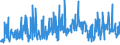 CN 61079100 /Exports /Unit = Prices (Euro/suppl. units) /Partner: Estonia /Reporter: Eur27_2020 /61079100:Men's or Boys' Bathrobes, Dressing Gowns and Similar Articles of Cotton, Knitted or Crocheted