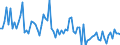 CN 61079190 /Exports /Unit = Prices (Euro/suppl. units) /Partner: Luxembourg /Reporter: European Union /61079190:Bathrobes, Dressing Gowns and Similar Articles, of Cotton Knitted or Crocheted Fabrics, for men or Boys (Excl. Terry Knitted or Crocheted Fabrics)