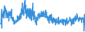 CN 6107 /Exports /Unit = Prices (Euro/ton) /Partner: Netherlands /Reporter: Eur27_2020 /6107:Men's or Boys' Underpants, Briefs, Nightshirts, Pyjamas, Bathrobes, Dressing Gowns and Similar Articles, Knitted or Crocheted (Excl. Vests and Singlets)