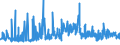 CN 6107 /Exports /Unit = Prices (Euro/ton) /Partner: Belarus /Reporter: Eur27_2020 /6107:Men's or Boys' Underpants, Briefs, Nightshirts, Pyjamas, Bathrobes, Dressing Gowns and Similar Articles, Knitted or Crocheted (Excl. Vests and Singlets)