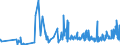 CN 6107 /Exports /Unit = Prices (Euro/ton) /Partner: Armenia /Reporter: Eur27_2020 /6107:Men's or Boys' Underpants, Briefs, Nightshirts, Pyjamas, Bathrobes, Dressing Gowns and Similar Articles, Knitted or Crocheted (Excl. Vests and Singlets)