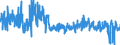 CN 6107 /Exports /Unit = Prices (Euro/ton) /Partner: Slovenia /Reporter: Eur27_2020 /6107:Men's or Boys' Underpants, Briefs, Nightshirts, Pyjamas, Bathrobes, Dressing Gowns and Similar Articles, Knitted or Crocheted (Excl. Vests and Singlets)