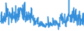 KN 61081100 /Exporte /Einheit = Preise (Euro/Bes. Maßeinheiten) /Partnerland: Portugal /Meldeland: Eur27_2020 /61081100:Unterkleider und Unterröcke, aus Gewirken Oder Gestricken aus Chemiefasern, für Frauen Oder Mädchen (Ausg. T-shirts und Unterhemden)