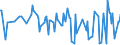 CN 61083100 /Exports /Unit = Prices (Euro/suppl. units) /Partner: San Marino /Reporter: Eur27_2020 /61083100:Women's or Girls' Nightdresses and Pyjamas of Cotton, Knitted or Crocheted (Excl. T-shirts, Vests and Négligés)