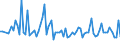 CN 61083211 /Exports /Unit = Prices (Euro/suppl. units) /Partner: Hungary /Reporter: European Union /61083211:Women's or Girls' Nightdresses of Man-made Fibres, Knitted or Crocheted (Excl. T-shirts, Vests and N?ëglig?ës)