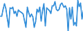 CN 61083290 /Exports /Unit = Prices (Euro/suppl. units) /Partner: Sweden /Reporter: European Union /61083290:Women's or Girls' Nightdresses and Pyjamas of Artificial Fibres, Knitted or Crocheted (Excl. T-shirts, Vests and N?ëglig?ës)