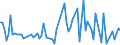 CN 61089990 /Exports /Unit = Prices (Euro/suppl. units) /Partner: Latvia /Reporter: European Union /61089990:Women's or Girls' N?ëglig?ës, Bathrobes, Dressing Gowns, Housejackets and Similar Articles of Textile Materials, Knitted or Crocheted (Excl. of Wool, Fine Animal Hair, Cotton or Man-made Fibres, Vests, Slips, Petticoats, Briefs and Panties, Nightdresses, Pyjamas, Brassi?ëres, Girdles, Corsets and Similar Articles)