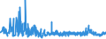 KN 6108 /Exporte /Einheit = Preise (Euro/Tonne) /Partnerland: Kasachstan /Meldeland: Eur27_2020 /6108:Unterkleider, Unterröcke, Slips und Andere Unterhosen, Nachthemden, Schlafanzüge, Negligees, Bademäntel und -jacken, Hausmäntel und ähnl. Waren, aus Gewirken Oder Gestricken, für Frauen Oder Mädchen (Ausg. T-shirts, Unterhemden, Büstenhalter, Hüftgürtel, Korsetts und ähnl. Waren)