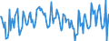 CN 61099030 /Exports /Unit = Prices (Euro/suppl. units) /Partner: Norway /Reporter: European Union /61099030:T-shirts, Singlets and Other Vests of Man-made Fibres, Knitted or Crocheted