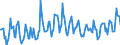 CN 61099030 /Exports /Unit = Prices (Euro/suppl. units) /Partner: Sweden /Reporter: European Union /61099030:T-shirts, Singlets and Other Vests of Man-made Fibres, Knitted or Crocheted