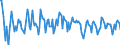 CN 61099030 /Exports /Unit = Prices (Euro/suppl. units) /Partner: Slovenia /Reporter: European Union /61099030:T-shirts, Singlets and Other Vests of Man-made Fibres, Knitted or Crocheted