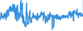 KN 6109 /Exporte /Einheit = Preise (Euro/Tonne) /Partnerland: Tschechien /Meldeland: Eur27_2020 /6109:T-shirts und Unterhemden, aus Gewirken Oder Gestricken