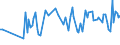 KN 61111090 /Exporte /Einheit = Preise (Euro/Tonne) /Partnerland: Ver.koenigreich /Meldeland: Europäische Union /61111090:Kleidung und Bekleidungszubeh”r, aus Gewirken Oder Gestricken aus Wolle Oder Feinen Tierhaaren, fr Kleinkinder (Ausg. Handschuhe und Mtzen)