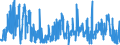 KN 61123990 /Exporte /Einheit = Preise (Euro/Bes. Maßeinheiten) /Partnerland: Belgien /Meldeland: Eur27_2020 /61123990:Badeanzüge und Badehosen, aus Gewirken Oder Gestricken aus Spinnstoffen, für Männer Oder Knaben (Ausg. mit Einem Anteil an Kautschukfäden von >= 5 ght Sowie aus Synthetischen Chemiefasern)