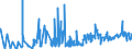 KN 61123990 /Exporte /Einheit = Preise (Euro/Bes. Maßeinheiten) /Partnerland: Estland /Meldeland: Eur27_2020 /61123990:Badeanzüge und Badehosen, aus Gewirken Oder Gestricken aus Spinnstoffen, für Männer Oder Knaben (Ausg. mit Einem Anteil an Kautschukfäden von >= 5 ght Sowie aus Synthetischen Chemiefasern)