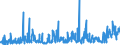 KN 61124990 /Exporte /Einheit = Preise (Euro/Bes. Maßeinheiten) /Partnerland: Schweden /Meldeland: Eur27_2020 /61124990:Badeanzüge und Badehosen, aus Gewirken Oder Gestricken aus Spinnstoffen, für Frauen Oder Mädchen (Ausg. mit Einem Anteil an Kautschukfäden von >= 5 ght Sowie aus Synthetischen Chemiefasern)