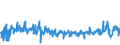 KN 61152200 /Exporte /Einheit = Preise (Euro/Bes. Maßeinheiten) /Partnerland: Luxemburg /Meldeland: Eur27_2020 /61152200:Strumpfhosen aus Gewirken Oder Gestricken aus Synthetischen Chemiefasern, mit Einem Titer der Einfachen Garne von >= 67 Dtex (Ausg. mit Degressiver Kompression)