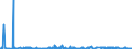 KN 61152900 /Exporte /Einheit = Preise (Euro/Bes. Maßeinheiten) /Partnerland: Ehem.jug.rep.mazed /Meldeland: Eur27_2020 /61152900:Strumpfhosen aus Gewirken Oder Gestricken aus Spinnstoffen (Ausg. mit Degressiver Kompression, Solche aus Synthetischen Chemiefasern Sowie Strumpfwaren für Kleinkinder)