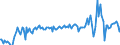 KN 61159399 /Exporte /Einheit = Preise (Euro/Bes. Maßeinheiten) /Partnerland: Slowenien /Meldeland: Europäische Union /61159399:Strmpfe, Socken und Andere Strumpfwaren, Einschl. Fuábekleidung Ohne an das Oberteil Angebrachte Laufsohle, aus Gewirken Oder Gestricken aus Synthetischen Chemiefasern (Ausg. Strmpfe fr Frauen, Strumpfhosen, Kniestrmpfe, Krampfaderstrmpfe und Strumpfwaren fr Kleinkinder)