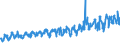 KN 61159400 /Exporte /Einheit = Preise (Euro/Bes. Maßeinheiten) /Partnerland: Schweiz /Meldeland: Eur27_2020 /61159400:Strümpfe, Kniestrümpfe, Socken und Andere Strumpfwaren, Einschl. Fußbekleidung Ohne an das Oberteil Angebrachte Laufsohle, aus Gewirken Oder Gestricken aus Wolle Oder Feinen Tierhaaren (Ausg. mit Degressiver Kompression, Strumpfhosen, Damenstrümpfe [einschl. Kniestrümpfe] mit Einem Titer der Einfachen Garne von < 67 Dtex Sowie Strumpfwaren für Kleinkinder)