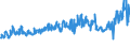 KN 61159500 /Exporte /Einheit = Preise (Euro/Bes. Maßeinheiten) /Partnerland: Niederlande /Meldeland: Eur27_2020 /61159500:Strümpfe, Kniestrümpfe, Socken und Andere Strumpfwaren, Einschl. Fußbekleidung Ohne an das Oberteil Angebrachte Laufsohle, aus Gewirken Oder Gestricken aus Baumwolle (Ausg. mit Degressiver Kompression, Strumpfhosen, Damenstrümpfe [einschl. Kniestrümpfe] mit Einem Titer der Einfachen Garne von < 67 Dtex Sowie Strumpfwaren für Kleinkinder)