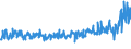 KN 61159500 /Exporte /Einheit = Preise (Euro/Bes. Maßeinheiten) /Partnerland: Daenemark /Meldeland: Eur27_2020 /61159500:Strümpfe, Kniestrümpfe, Socken und Andere Strumpfwaren, Einschl. Fußbekleidung Ohne an das Oberteil Angebrachte Laufsohle, aus Gewirken Oder Gestricken aus Baumwolle (Ausg. mit Degressiver Kompression, Strumpfhosen, Damenstrümpfe [einschl. Kniestrümpfe] mit Einem Titer der Einfachen Garne von < 67 Dtex Sowie Strumpfwaren für Kleinkinder)