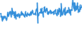 KN 61159500 /Exporte /Einheit = Preise (Euro/Bes. Maßeinheiten) /Partnerland: Oesterreich /Meldeland: Eur27_2020 /61159500:Strümpfe, Kniestrümpfe, Socken und Andere Strumpfwaren, Einschl. Fußbekleidung Ohne an das Oberteil Angebrachte Laufsohle, aus Gewirken Oder Gestricken aus Baumwolle (Ausg. mit Degressiver Kompression, Strumpfhosen, Damenstrümpfe [einschl. Kniestrümpfe] mit Einem Titer der Einfachen Garne von < 67 Dtex Sowie Strumpfwaren für Kleinkinder)