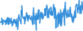 KN 61159500 /Exporte /Einheit = Preise (Euro/Bes. Maßeinheiten) /Partnerland: Lettland /Meldeland: Eur27_2020 /61159500:Strümpfe, Kniestrümpfe, Socken und Andere Strumpfwaren, Einschl. Fußbekleidung Ohne an das Oberteil Angebrachte Laufsohle, aus Gewirken Oder Gestricken aus Baumwolle (Ausg. mit Degressiver Kompression, Strumpfhosen, Damenstrümpfe [einschl. Kniestrümpfe] mit Einem Titer der Einfachen Garne von < 67 Dtex Sowie Strumpfwaren für Kleinkinder)