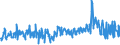 KN 61171000 /Exporte /Einheit = Preise (Euro/Tonne) /Partnerland: Deutschland /Meldeland: Eur27_2020 /61171000:Schals, Umschlagtücher, Halstücher, Kragenschoner, Kopftücher, Schleier und ähnl. Waren, aus Gewirken Oder Gestricken