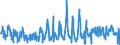 KN 61171000 /Exporte /Einheit = Preise (Euro/Tonne) /Partnerland: Griechenland /Meldeland: Eur27_2020 /61171000:Schals, Umschlagtücher, Halstücher, Kragenschoner, Kopftücher, Schleier und ähnl. Waren, aus Gewirken Oder Gestricken