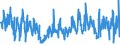 KN 61171000 /Exporte /Einheit = Preise (Euro/Tonne) /Partnerland: Portugal /Meldeland: Eur27_2020 /61171000:Schals, Umschlagtücher, Halstücher, Kragenschoner, Kopftücher, Schleier und ähnl. Waren, aus Gewirken Oder Gestricken