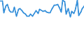 KN 61171000 /Exporte /Einheit = Preise (Euro/Tonne) /Partnerland: Ver.koenigreich(Ohne Nordirland) /Meldeland: Eur27_2020 /61171000:Schals, Umschlagtücher, Halstücher, Kragenschoner, Kopftücher, Schleier und ähnl. Waren, aus Gewirken Oder Gestricken