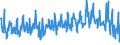 KN 61171000 /Exporte /Einheit = Preise (Euro/Tonne) /Partnerland: Luxemburg /Meldeland: Eur27_2020 /61171000:Schals, Umschlagtücher, Halstücher, Kragenschoner, Kopftücher, Schleier und ähnl. Waren, aus Gewirken Oder Gestricken