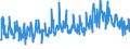 KN 61171000 /Exporte /Einheit = Preise (Euro/Tonne) /Partnerland: Schweden /Meldeland: Eur27_2020 /61171000:Schals, Umschlagtücher, Halstücher, Kragenschoner, Kopftücher, Schleier und ähnl. Waren, aus Gewirken Oder Gestricken