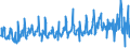 KN 61171000 /Exporte /Einheit = Preise (Euro/Tonne) /Partnerland: Oesterreich /Meldeland: Eur27_2020 /61171000:Schals, Umschlagtücher, Halstücher, Kragenschoner, Kopftücher, Schleier und ähnl. Waren, aus Gewirken Oder Gestricken