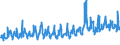 KN 61171000 /Exporte /Einheit = Preise (Euro/Tonne) /Partnerland: Schweiz /Meldeland: Eur27_2020 /61171000:Schals, Umschlagtücher, Halstücher, Kragenschoner, Kopftücher, Schleier und ähnl. Waren, aus Gewirken Oder Gestricken